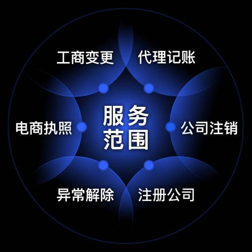 公司注冊 工商變更注銷 個體戶營業(yè)執(zhí)照代辦 代理記賬報稅